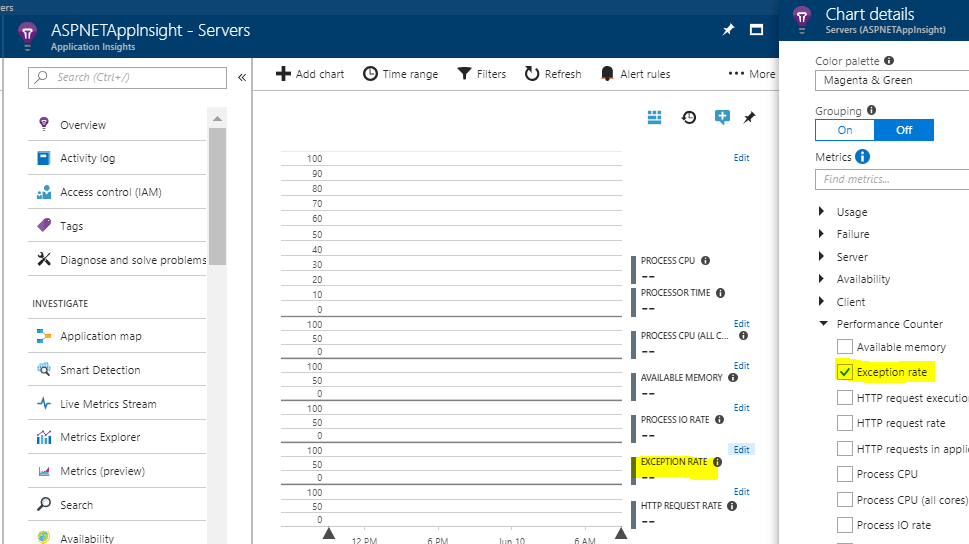 Joymon V/S Code Azure Enterprise AppInsight > Server > Exception